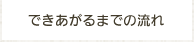 できあがるまでの流れ